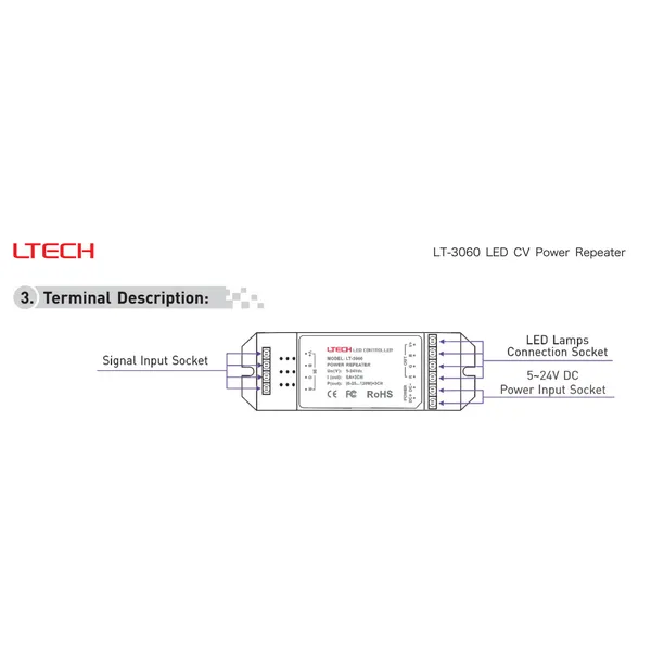 Power Repeater Controllers LTECH Control Kit